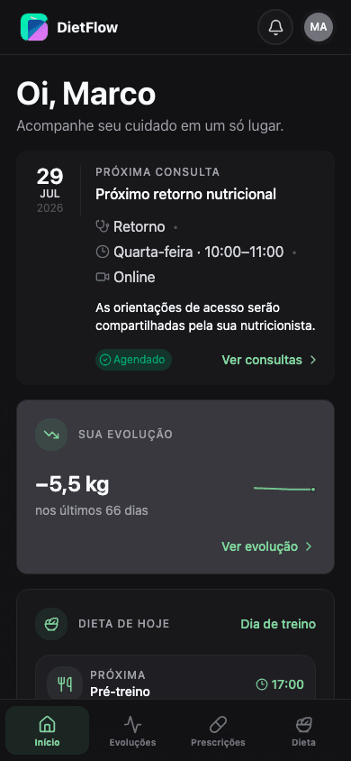 Tela Início do app DietFlow Care